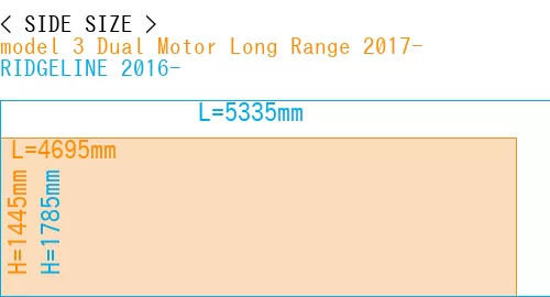 #model 3 Dual Motor Long Range 2017- + RIDGELINE 2016-